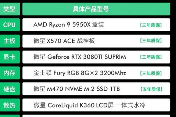 派尔电脑配置出错如何快速修复？