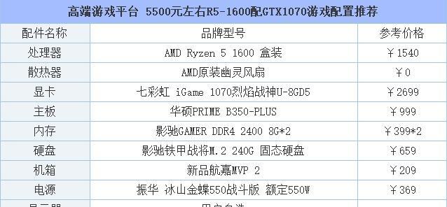 派尔电脑配置出错如何快速修复？