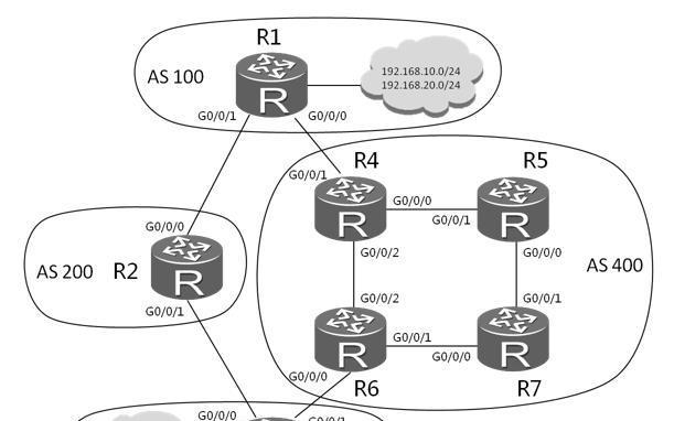 usr-m300配置网关的步骤是什么？