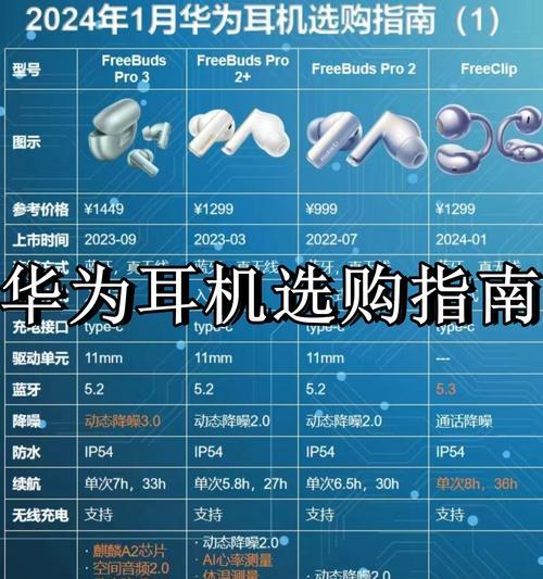 华为电脑直播耳机的连接步骤是什么？连接过程中可能遇到什么问题？