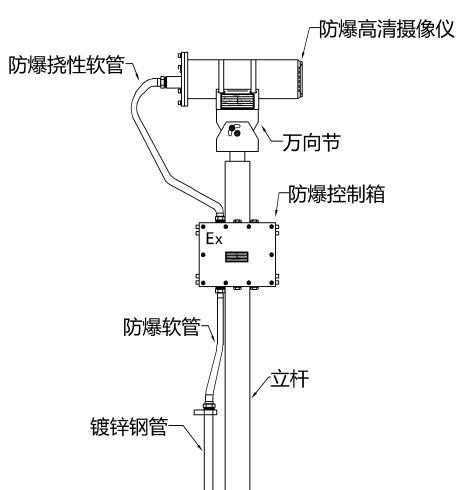 手机后壳摄像头安装步骤是什么？如何正确安装？