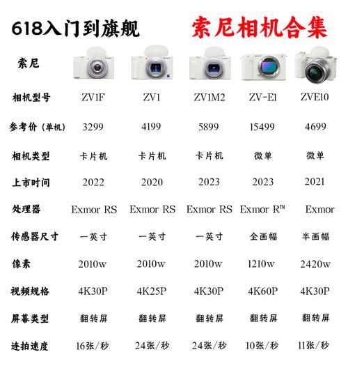 索尼自检相机的使用步骤是什么？自检功能有何作用？