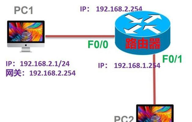 服务器如何同时使用两个网关？使用过程中需要注意什么？