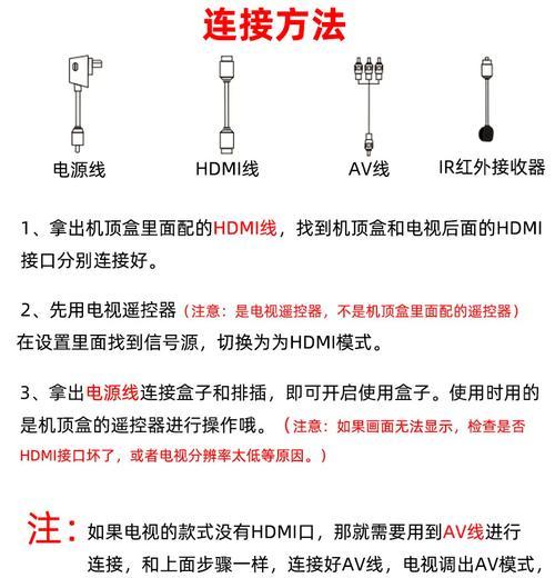 影院专用款机顶盒的使用方法是什么？