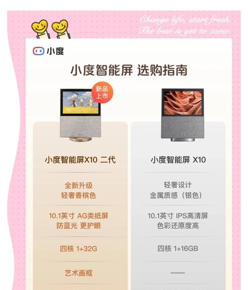 小度像素摄像头如何用手机控制？