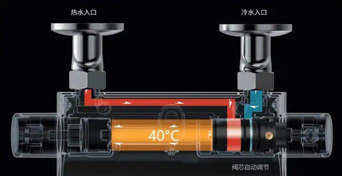 花洒能否替代热水器？不使用热水器的后果是什么？