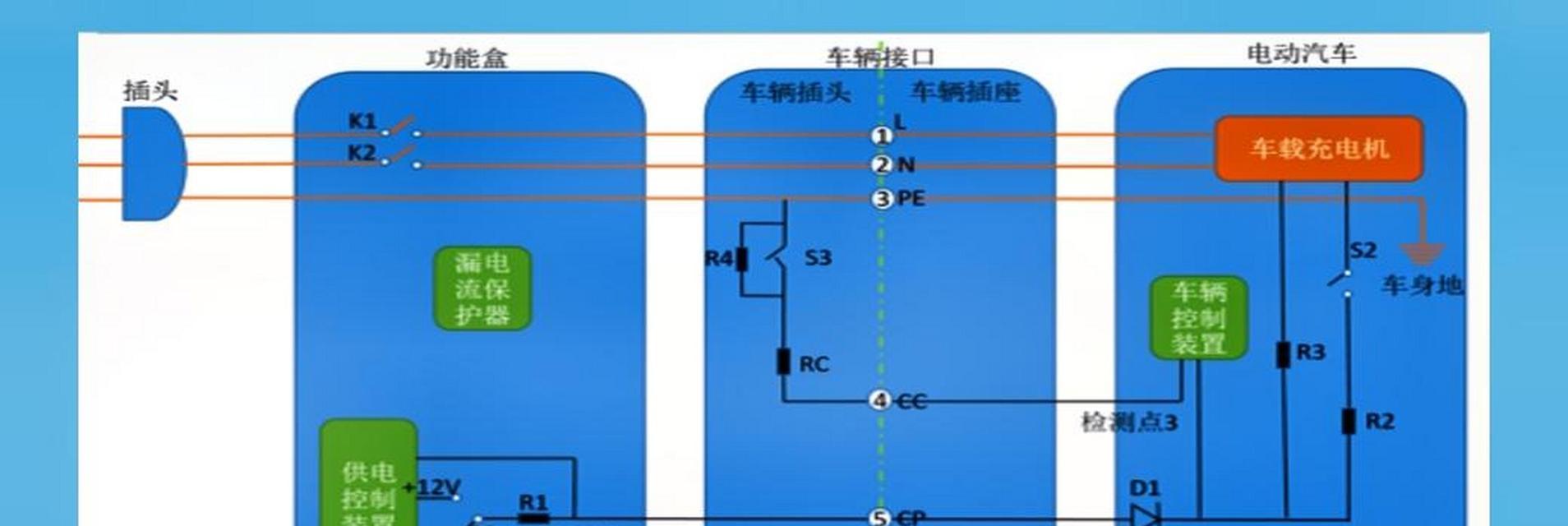 快闪充充电器工作原理是什么？