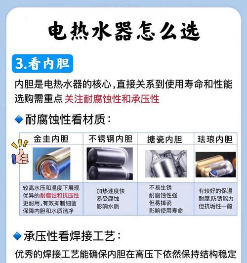 电热水器内胆洁净功能有何作用？
