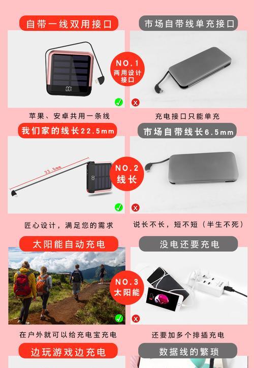 热水器防火罩损坏怎么修补？需要什么材料？