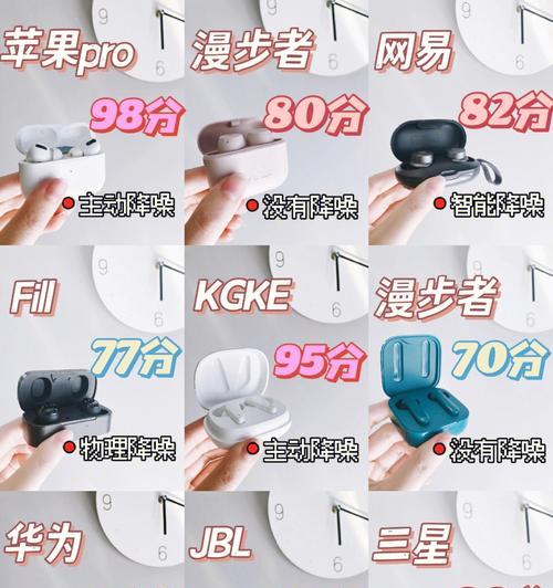 乐臻版耳机充电器功率是多少瓦？如何选择合适的充电器？