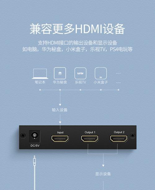 光纤机顶盒一拖二接头功能如何？