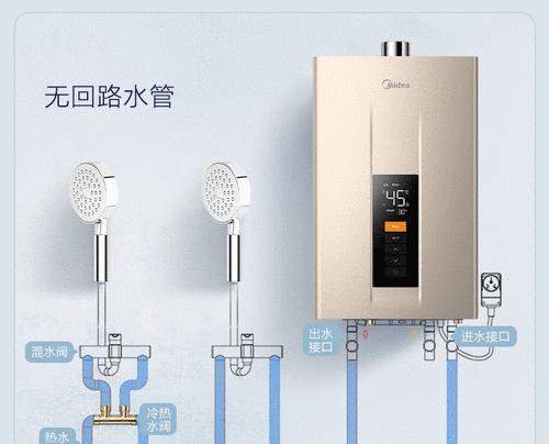 热水器的用法是什么？新买的热水器怎么安装？