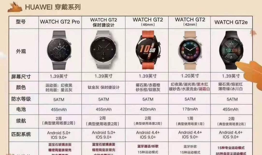 百度智能手表如何下载软件？下载应用的步骤是什么？