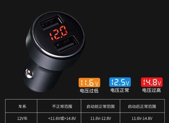 车载电压检测充电器使用步骤是什么？