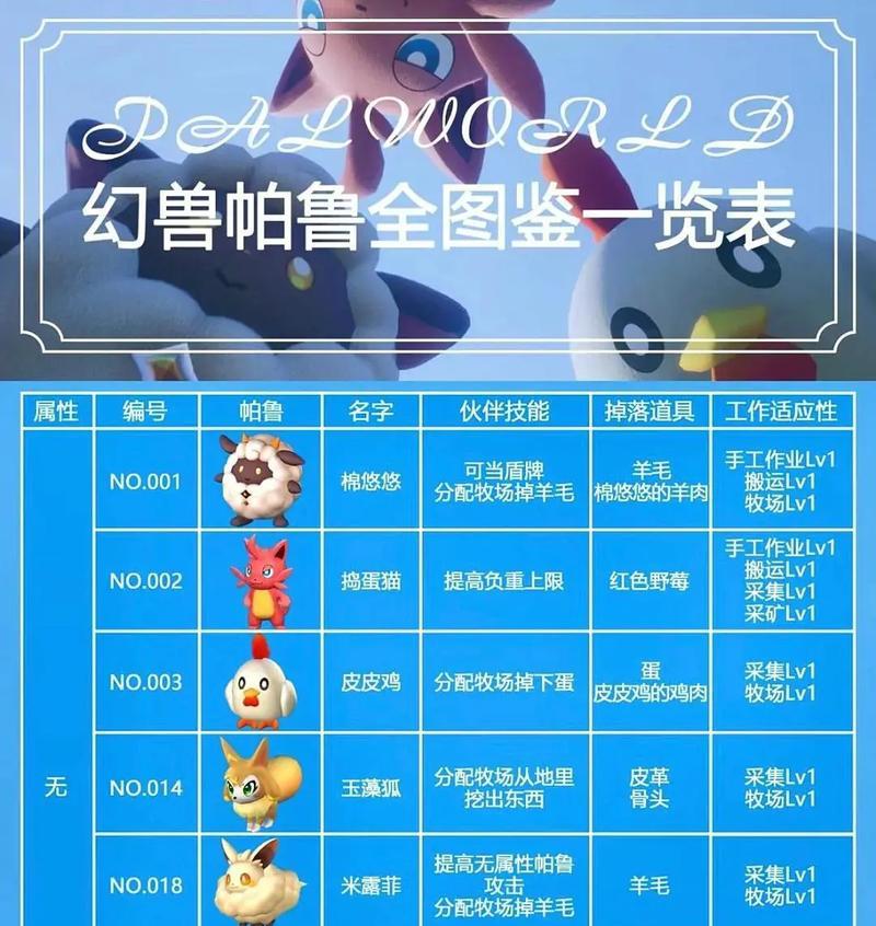 幻兽帕鲁服务器的网址在哪里？如何访问？