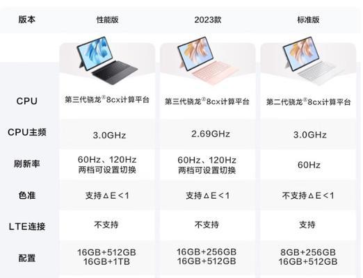 华为手写笔同步设置步骤？