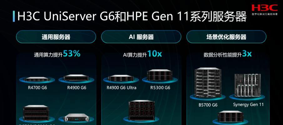 自建大模型服务器的步骤是什么？