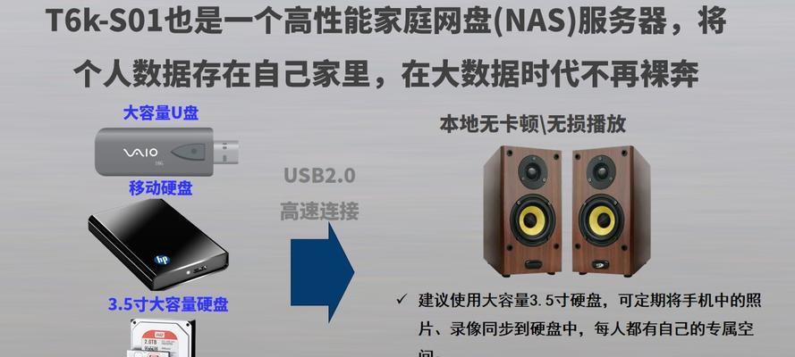 移动机顶盒需要哪种线才能正常工作？