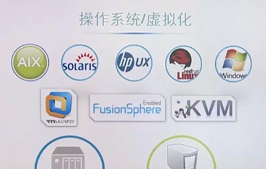 重启服务器设备的命令是什么？命令执行后会有什么效果？