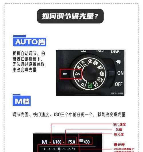 数码相机画面模糊解决方法是什么？