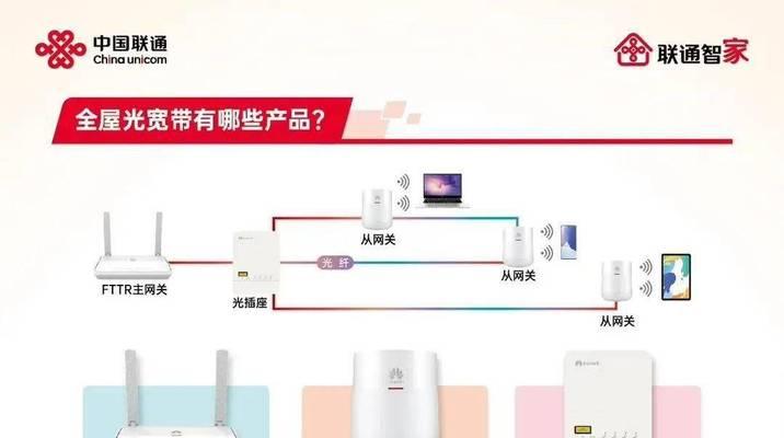 fttr怎么切换主从网关？操作步骤是什么？