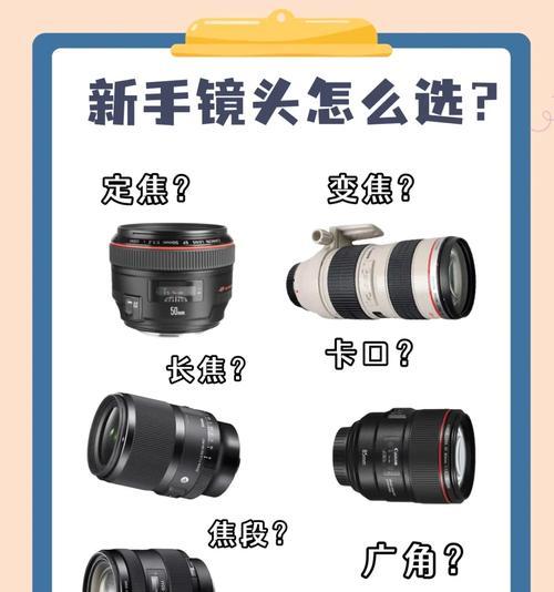 购买相机时镜头选择的考虑因素是什么？