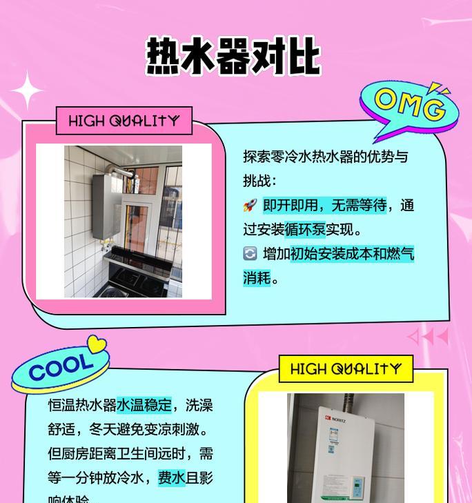 零冷水燃气热水器适合哪种房子使用？有何优势？