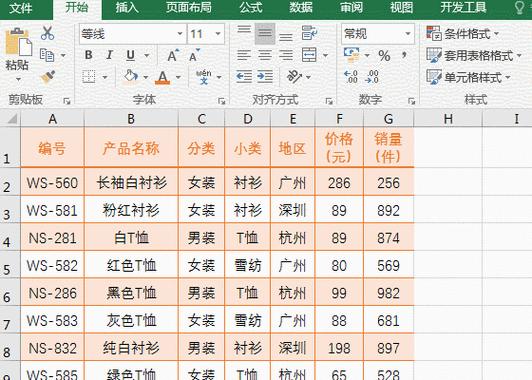 电脑攒机配件明细表格的制作方法是什么？