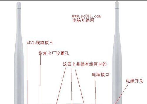 电脑上网为何需要插天线？
