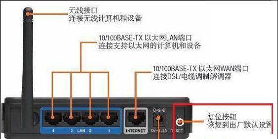如何快速配对路由器？配对更快的路由器有哪些技巧？