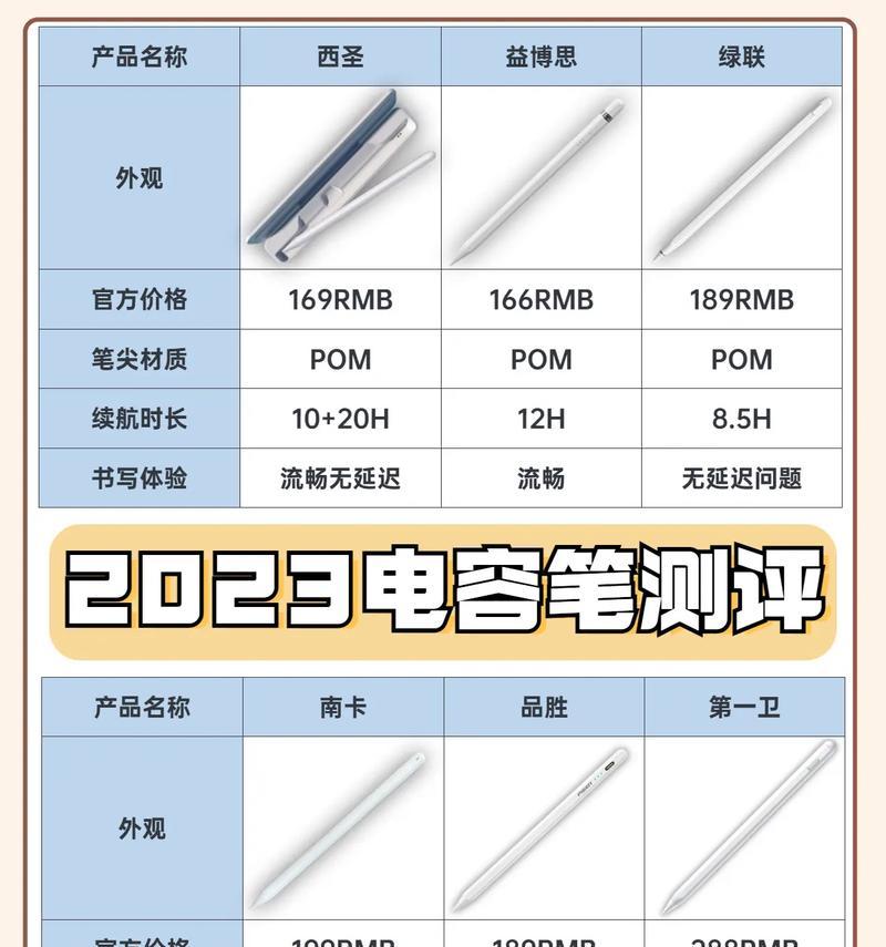 电容笔如何配对充电器？使用方法是什么？
