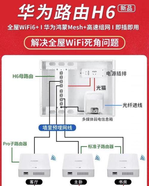 路由器的wan和lan哪个快？如何选择最佳连接方式？