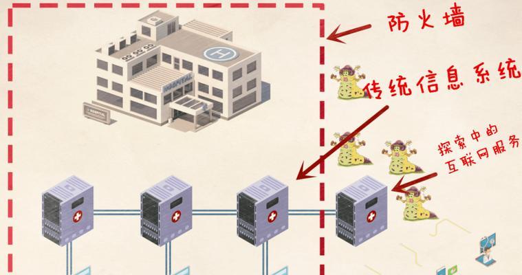 防火墙被黑客打开的后果是什么？