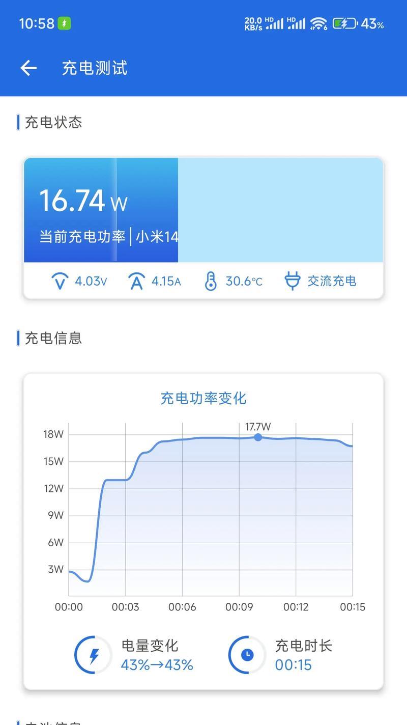 小米14充电器功率是多少？