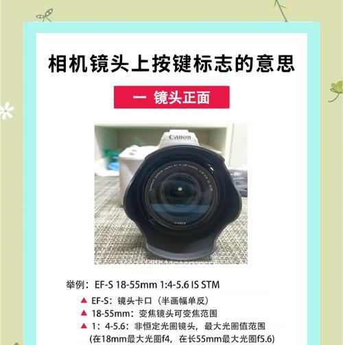 相机镜头对拍照影响有哪些？如何选择合适的镜头？