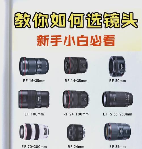 相机镜头对拍照影响有哪些？如何选择合适的镜头？