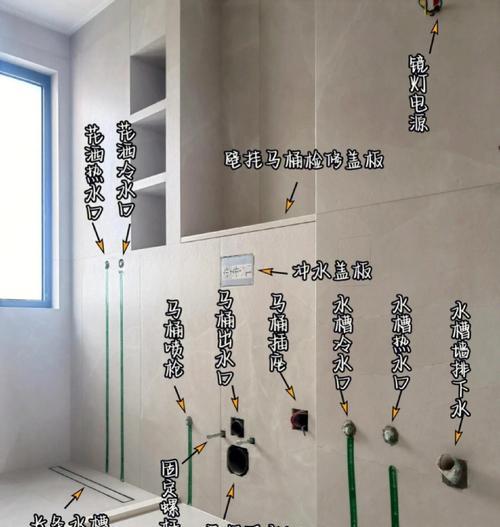 厨房燃气热水器插座应预留哪里？预留位置有何要求？