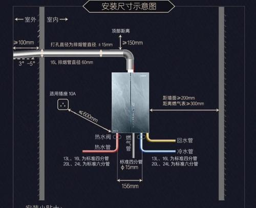 厨房燃气热水器插座应预留哪里？预留位置有何要求？