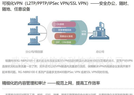 锐捷网关离线检测设备的方法是什么？检测中可能遇到哪些问题？