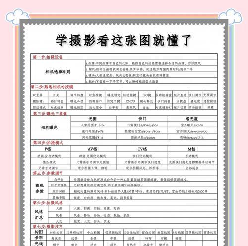 松下相机精准对焦技巧有哪些？