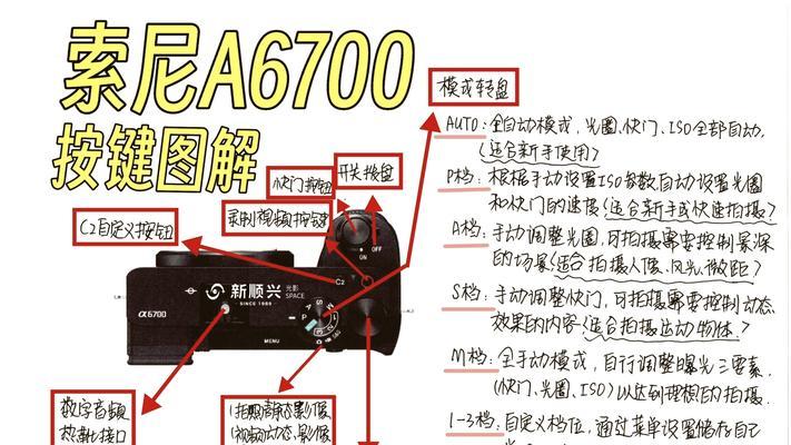 智云weebills连接索尼相机的正确方法是什么？