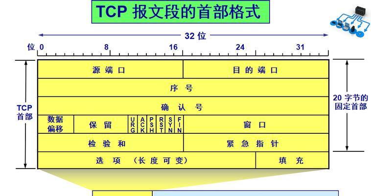 服务器端口跳动原因是什么？
