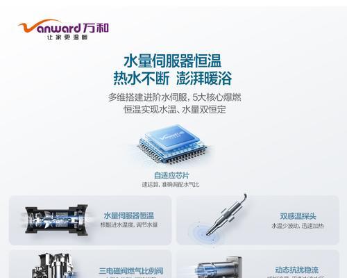 水伺服在热水器中起什么作用？如何正确使用？