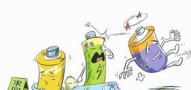 回收数码相机的正确用途是什么？如何确保其环保处理？