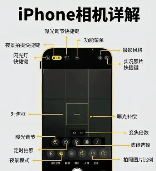 相机怎么拍视频不反向镜头？设置方法是什么？