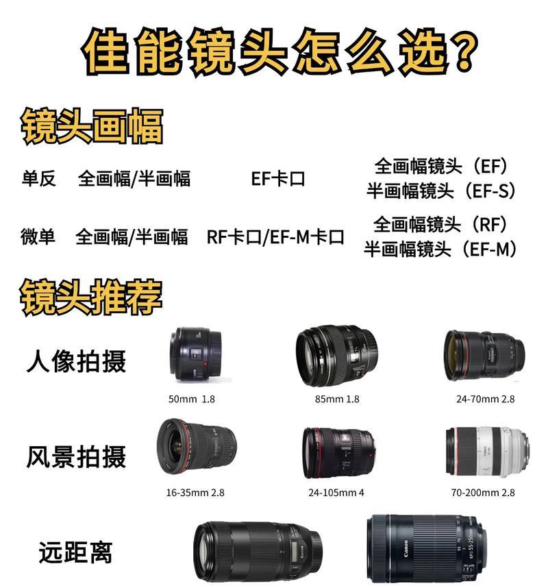 相机怎么拍视频不反向镜头？设置方法是什么？