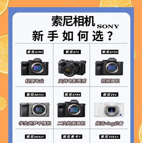 索尼相机型号数字背后的含义是什么？