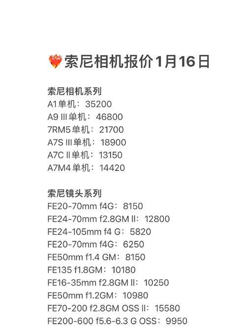 索尼相机型号数字背后的含义是什么？