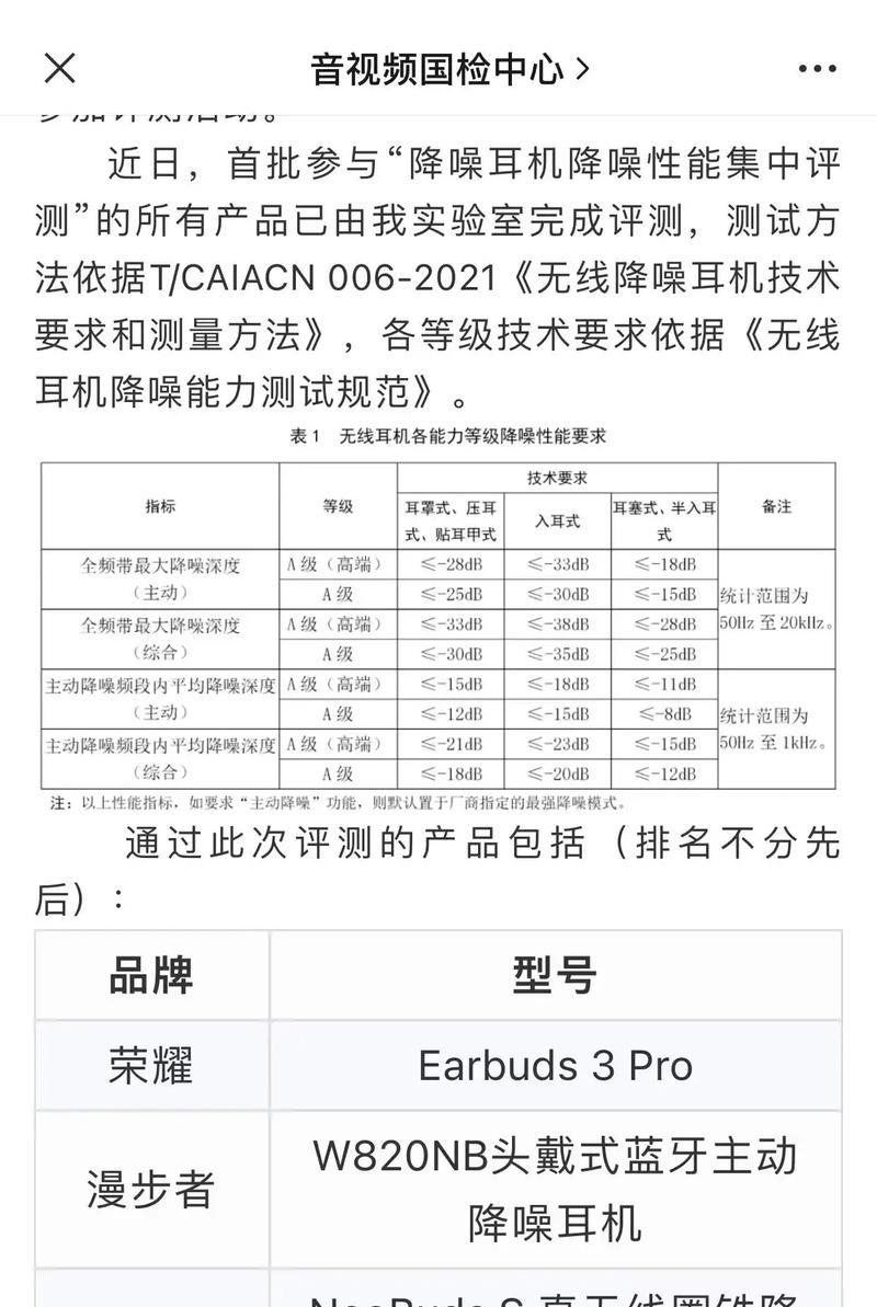 蓝牙耳机5.1降噪技术是什么？如何提升音质？