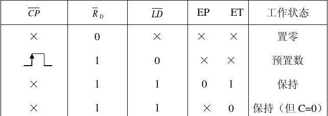 游戏机东方五球玩法视频教程在哪里？如何观看学习？